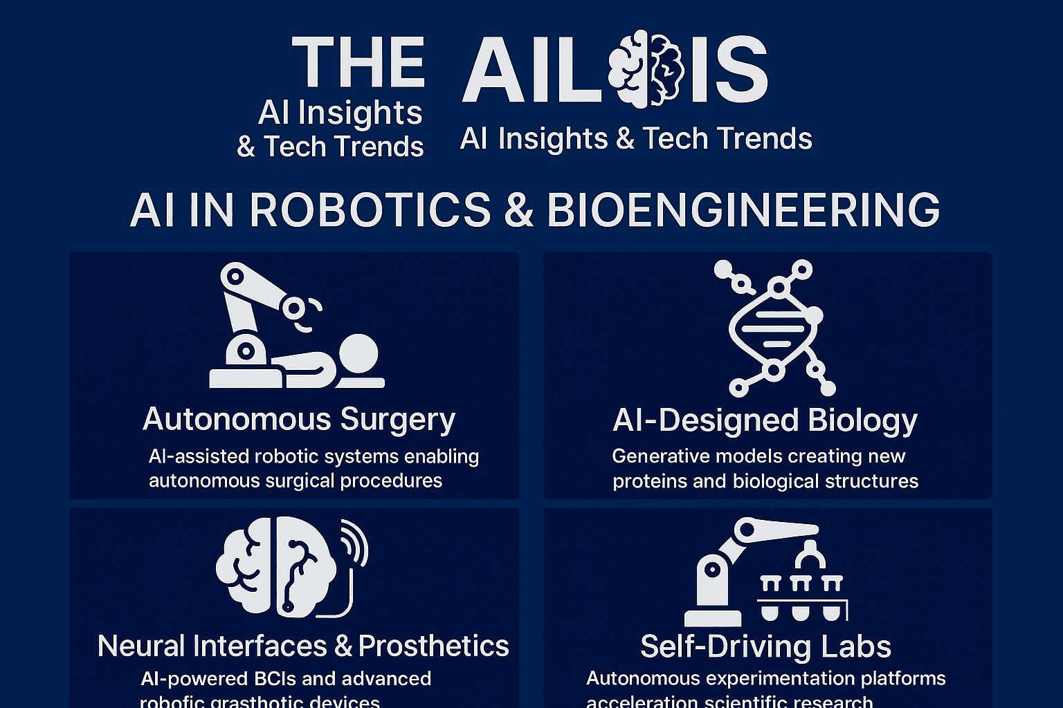 AI in Robotics & Bioengineering